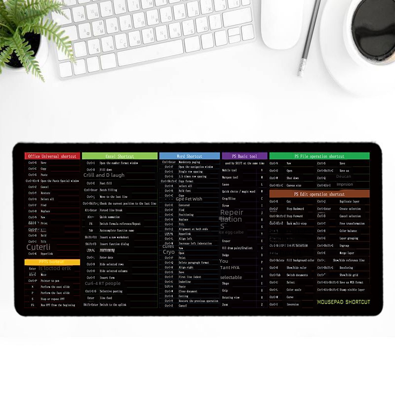 Wholesale English Keyboard Mouse Pad for Gaming