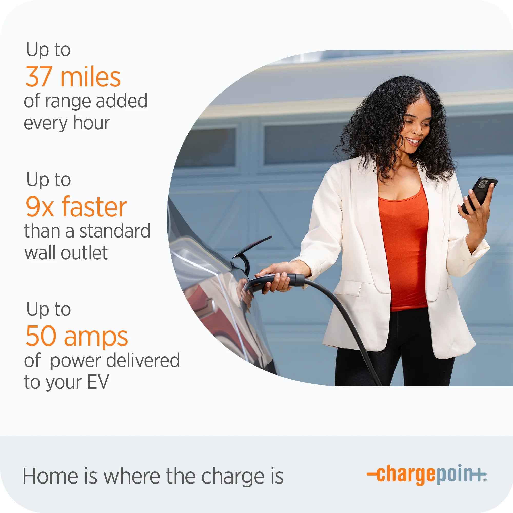 Home Flex Level 2 EV Charging Station NACS, Hardwired