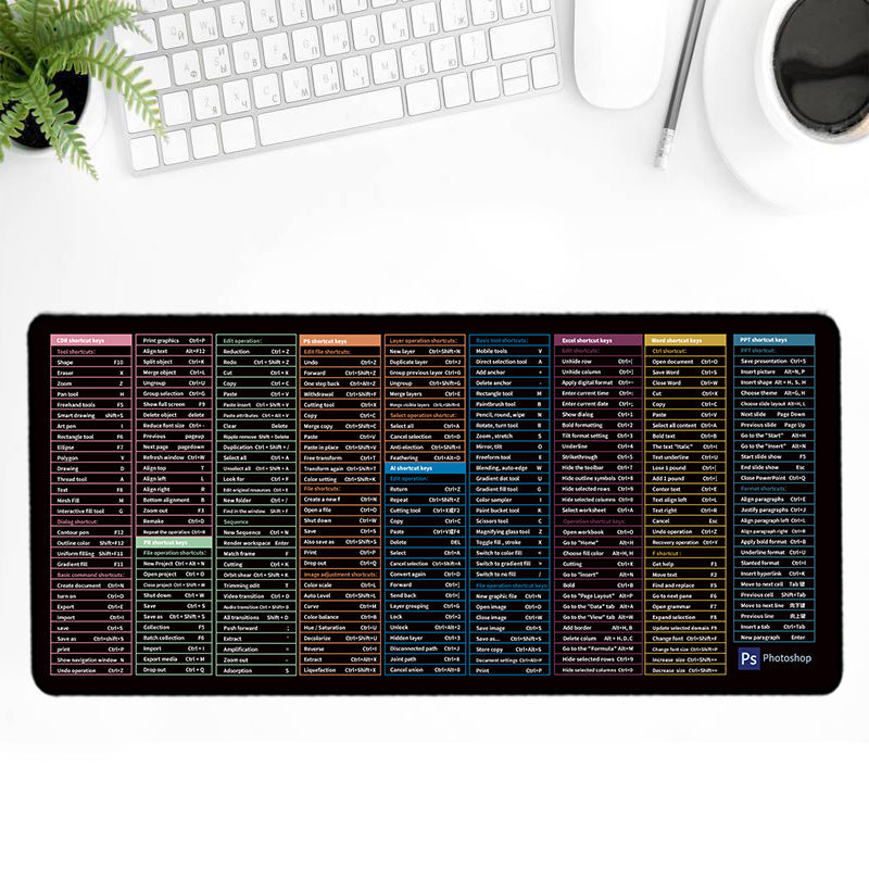Wholesale English Keyboard Mouse Pad for Gaming